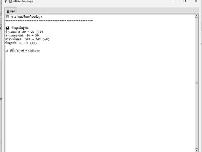 Data & Visualization sample 3