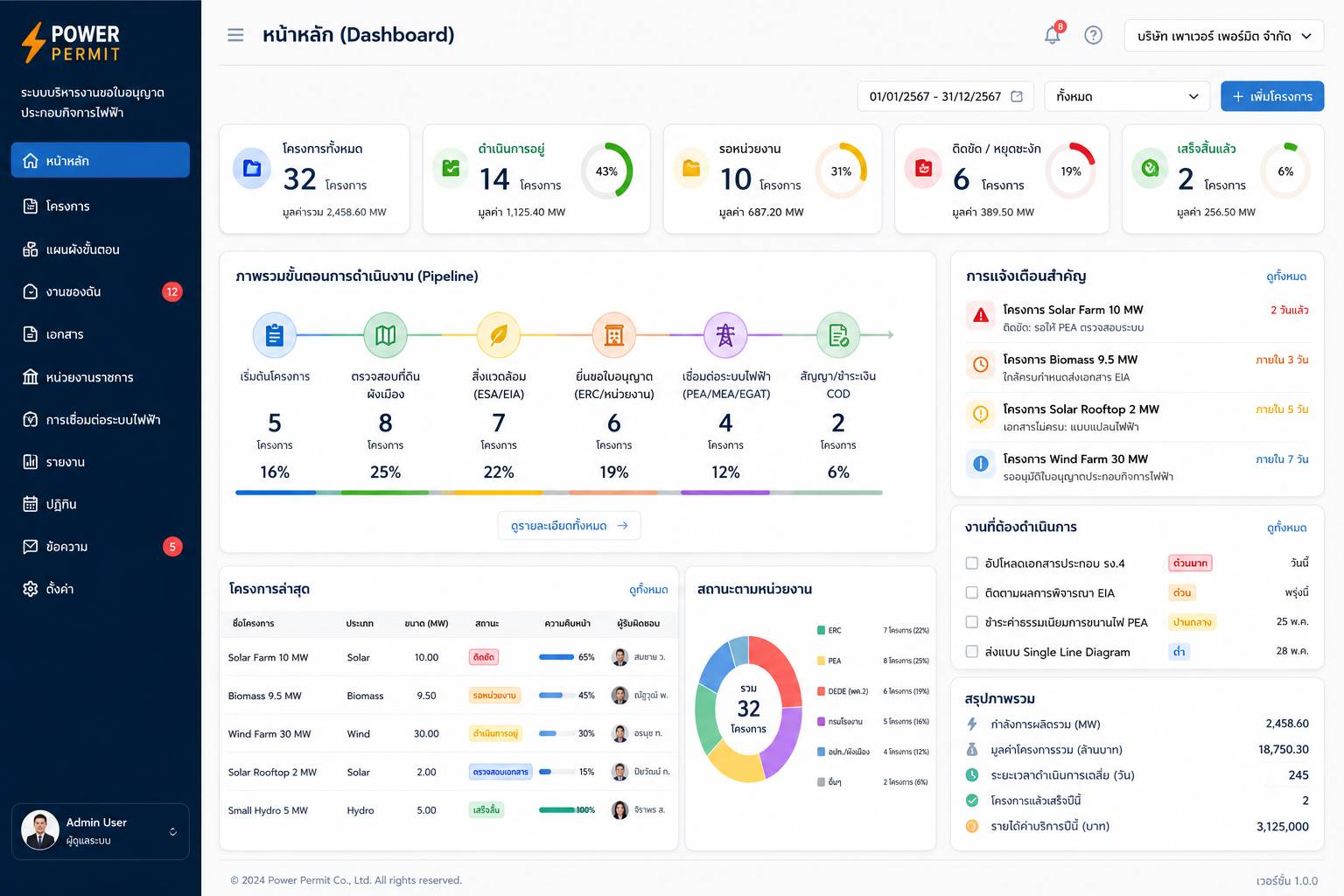 Document Audit AI